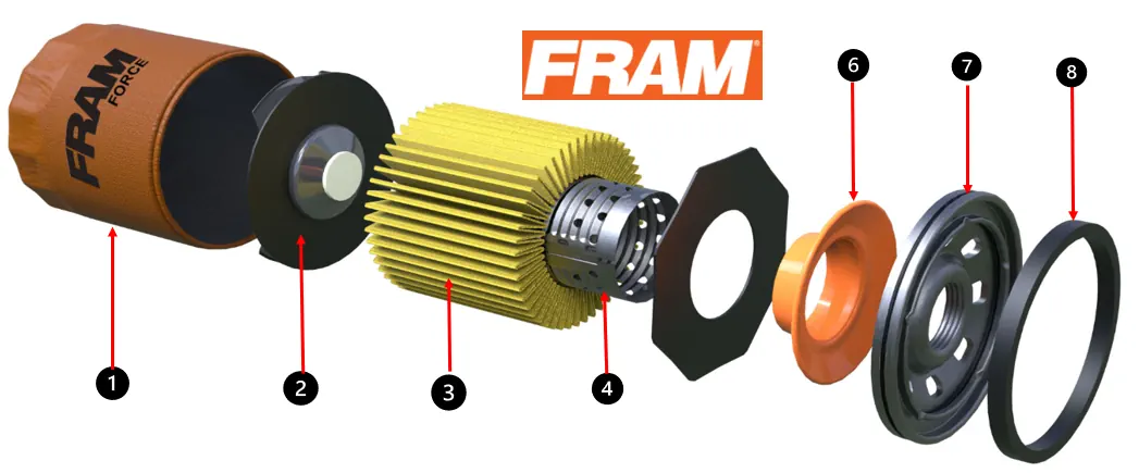 Fram oilt filter made of